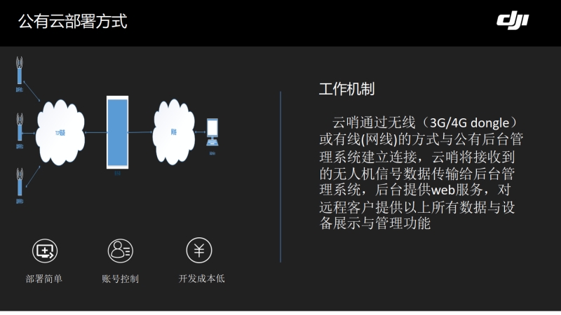 wps118.jpg 冠亚官方在线入口-冠亚(中国)